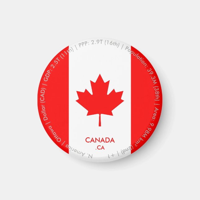 Imã Ímã de Bandeira do Canadá (Frente)