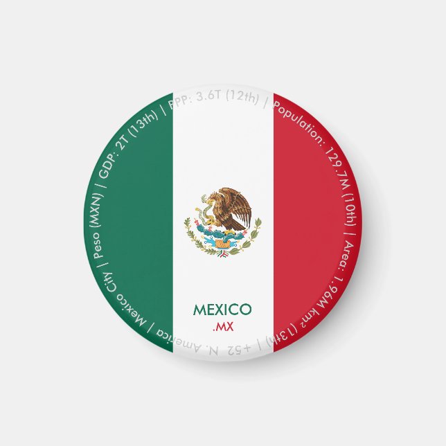 Imã Ímã de Bandeira do México (Frente)