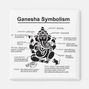 Imã Ímã de Ganesha