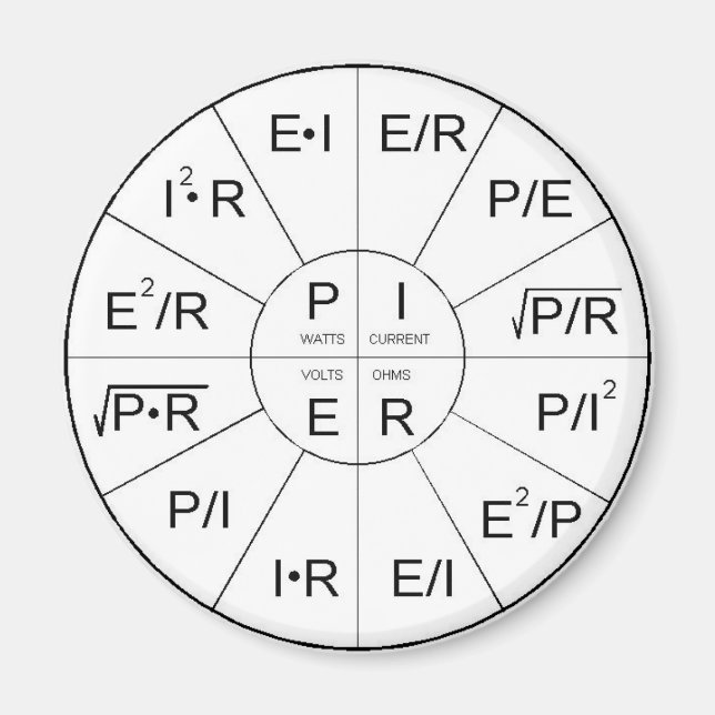 Imã ímã de lei ohms (Frente)