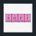 Imã ímã de mesa periódica do Sofi<br><div class="desc">Sofi soletrado como S O F I (Oxigênio Enxofre - iodo fluorado) em um ímã para o cientista em você. Não consegues encontrar o que queres?</div>