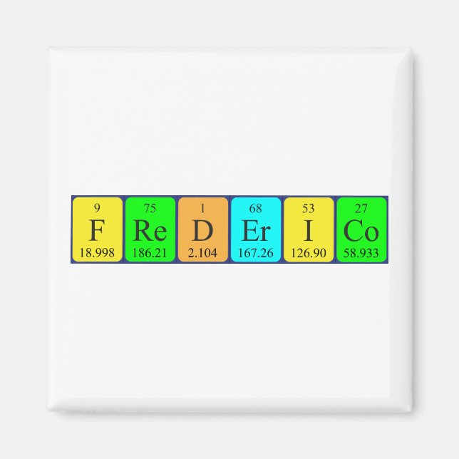 Imã ímã de mesa periódica Frederico (Frente)