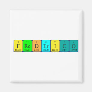 Imã ímã de mesa periódica Frederico