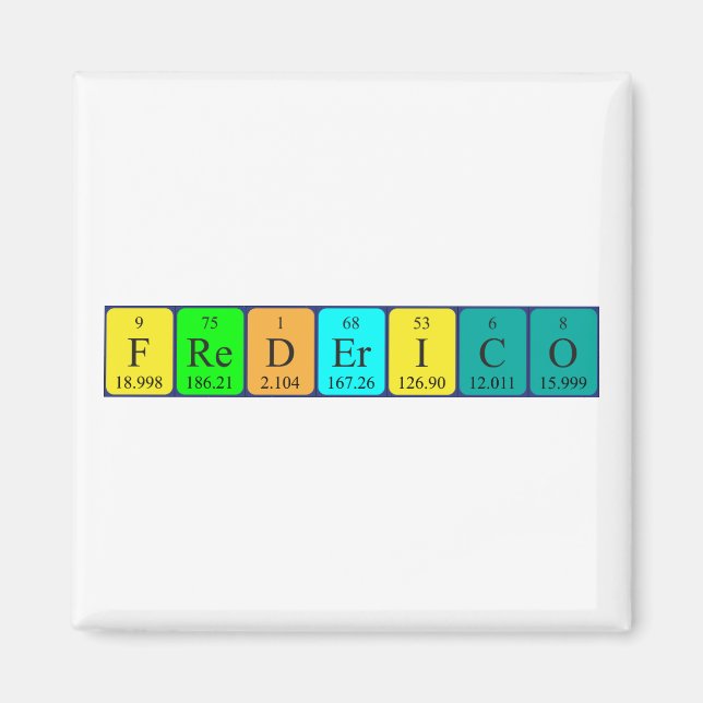 Imã ímã de mesa periódica Frederico (Frente)