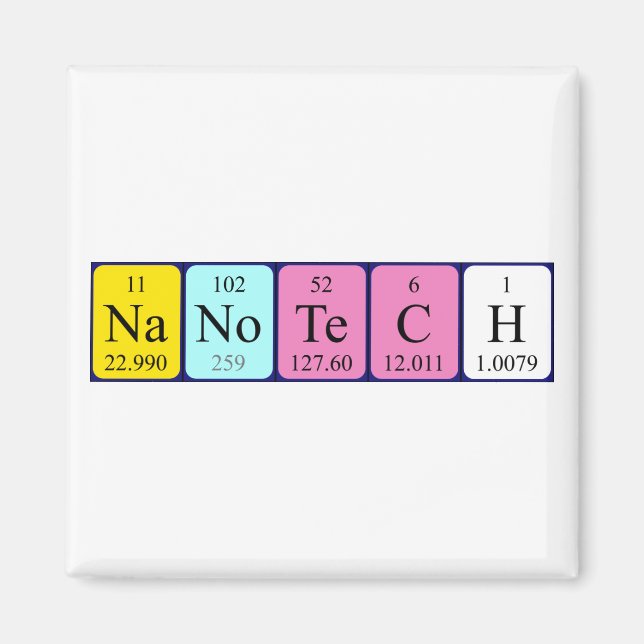 Imã ímã de mesa periódica Nanotech (Frente)