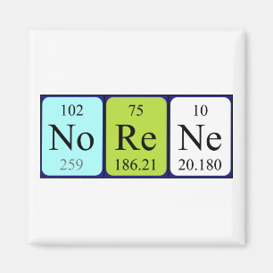 Imã ímã de mesa periódica Norene