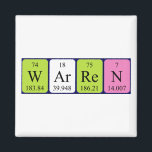 Imã ímã de mesa periódica Warren<br><div class="desc">Warren escreveu como W Ar Re N (Tungsten Argon Rhenium Nitrogen) em um ímã para o cientista em você.</div>