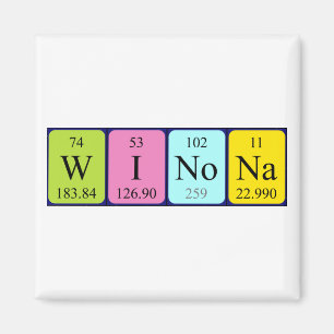 Imã ímã de mesa periódica Winona