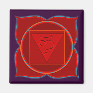Imã Ímã de Muladhara Chakra