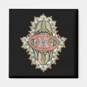 Imã Ímã do cancer