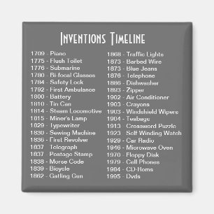 Imã Ímã do espaço temporal das invenções