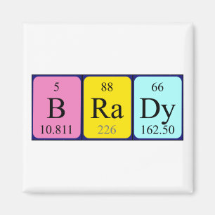 Imã ímã do nome da mesa periódica Brady