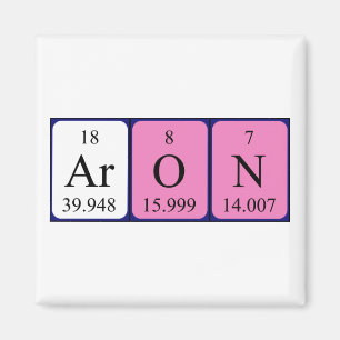 Imã Ímã do nome da mesa periódica de Aron