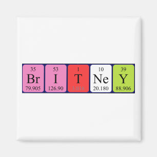 Imã Ímã do nome da mesa periódica de Britney