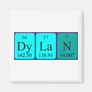 Imã Ímã do nome da mesa periódica de Dylan