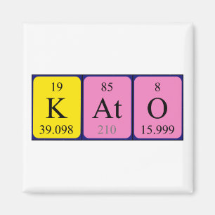 Imã Ímã do nome da mesa periódica de Kato