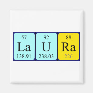 Imã Ímã do nome da mesa periódica de Laura