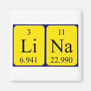 Imã Ímã do nome da mesa periódica de Lina