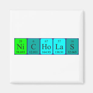 Imã Ímã do nome da mesa periódica de Nicholas
