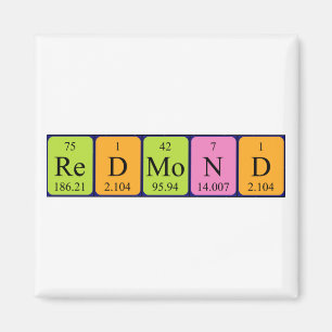 Imã Ímã do nome da mesa periódica de Redmond