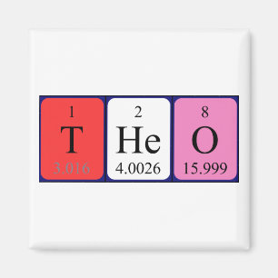 Imã Ímã do nome da mesa periódica de Theo