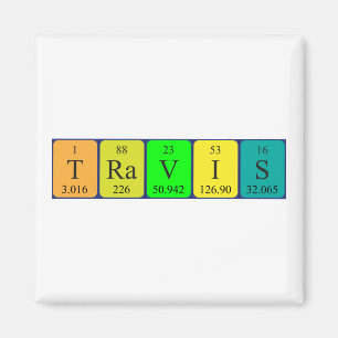 Imã Ímã do nome da mesa periódica de Travis