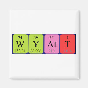 Imã Ímã do nome da mesa periódica de Wyatt