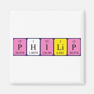 Imã ímã do nome da mesa periódica Philip