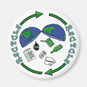 Imã Ímã do reciclar