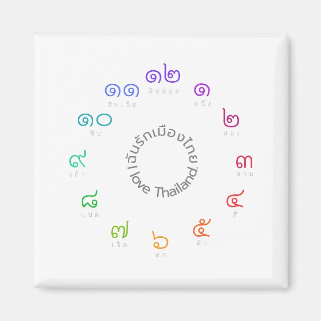 Imã Ímã tailandês feito sob encomenda dos números "eu (Frente)