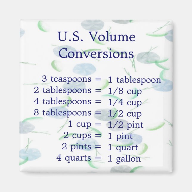 Imã Imagem de Conversão de Volume dos EUA (Frente)