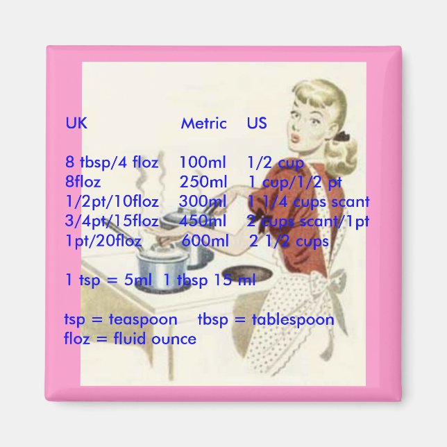 Imã Imagem de conversão - Medições líquidas do Reino U (Frente)