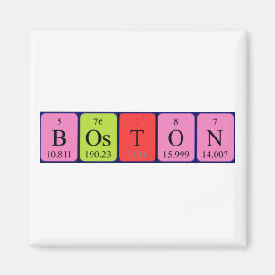 Imã Imagem de mesa periódica de Boston