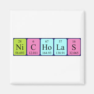 Imã Imagem de mesa periódica de Nicholas