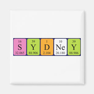 Imã Imagem de mesa periódica de Sydney