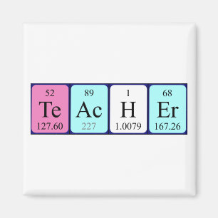 Imã Imagem de mesa periódica do professor