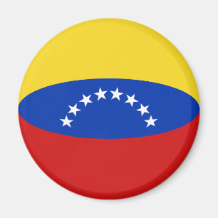 Imã Imagem de Sinalizador Fisheye na Venezuela