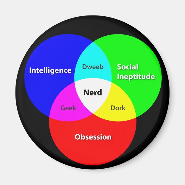 Imã Imagem do diagrama Venn nerd (Frente)