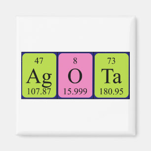 Imã Imagem do nome da mesa periódica Agota