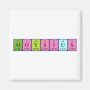 Imã Imagem do nome da mesa periódica Aloysius