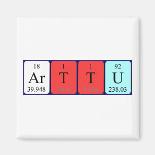 Imã Imagem do nome da mesa periódica Arttu