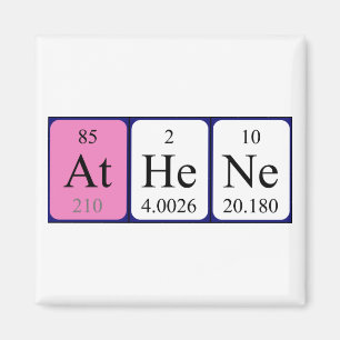 Imã Imagem do nome da mesa periódica Athene