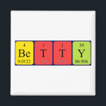 Imã Imagem do nome da mesa periódica Betty<br><div class="desc">Betty escreveu como Be T Y (Beryllium Tritium Yttrium) em um ímã para o cientista em você.</div>
