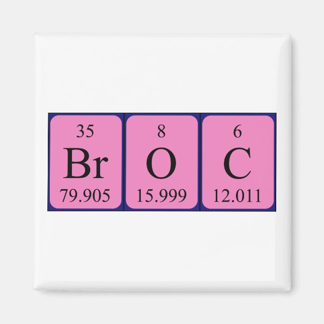 Imã Imagem do nome da mesa periódica Broc (Frente)