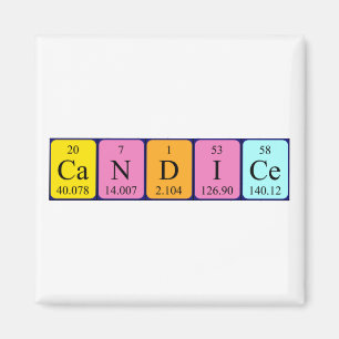 Imã Imagem do nome da mesa periódica Candice