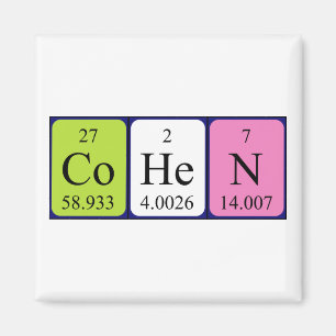 Imã Imagem do nome da mesa periódica Cohen