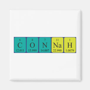 Imã Imagem do nome da mesa periódica Connah