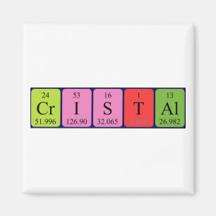 Imã Imagem do nome da mesa periódica Cristal