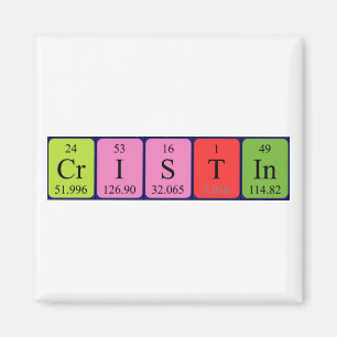 Imã Imagem do nome da mesa periódica Cristin
