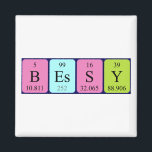Imã Imagem do nome da mesa periódica da Bessy<br><div class="desc">Bessy se soletrava como B Es S Y (Boron Einsteinium Sulfur Yttrium) em um ímã para o cientista em você.</div>